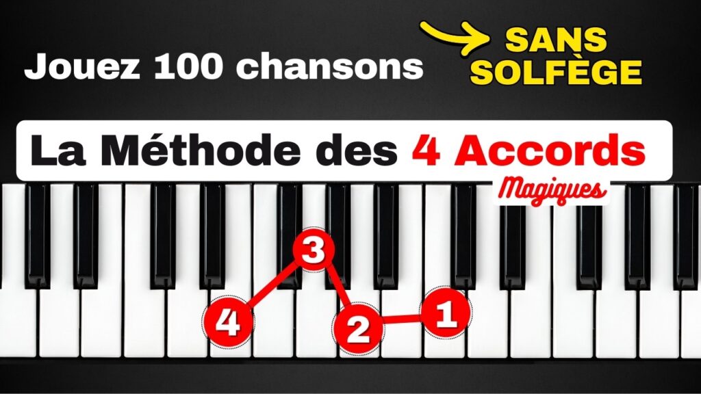 La Méthode des 4 Accords Magiques — cours piano débutant sans solfège AuPiano